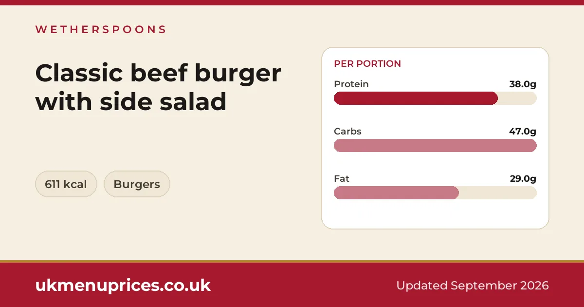 Wetherspoons Classic beef burger with side salad