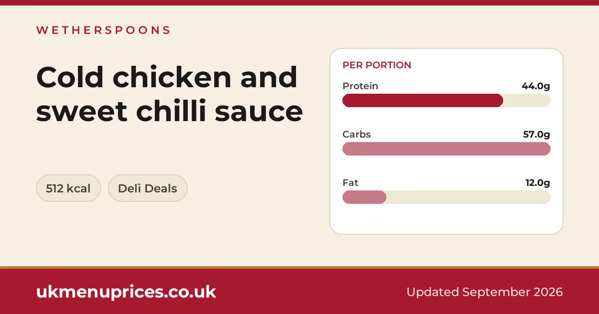 Wetherspoons Cold chicken and sweet chilli sauce