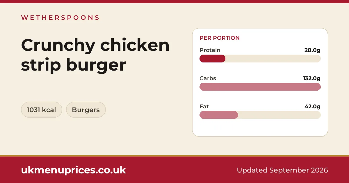 Wetherspoons Crunchy chicken strip burger
