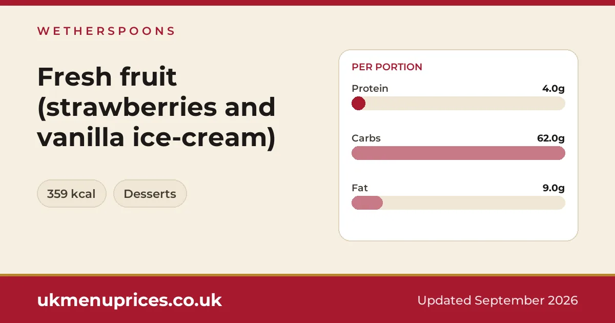 Wetherspoons Fresh fruit (strawberries and vanilla ice-cream)