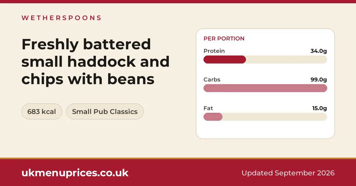 Wetherspoons Freshly battered small haddock and chips with beans