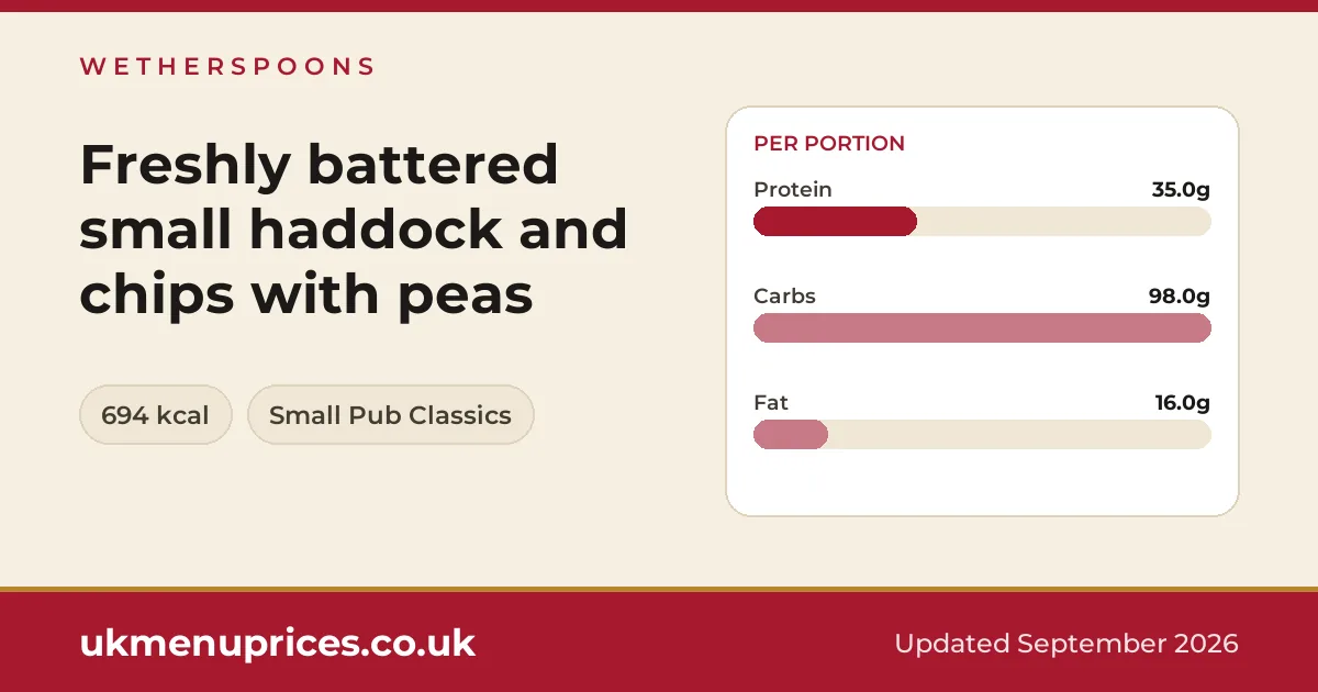 Wetherspoons Freshly battered small haddock and chips with peas