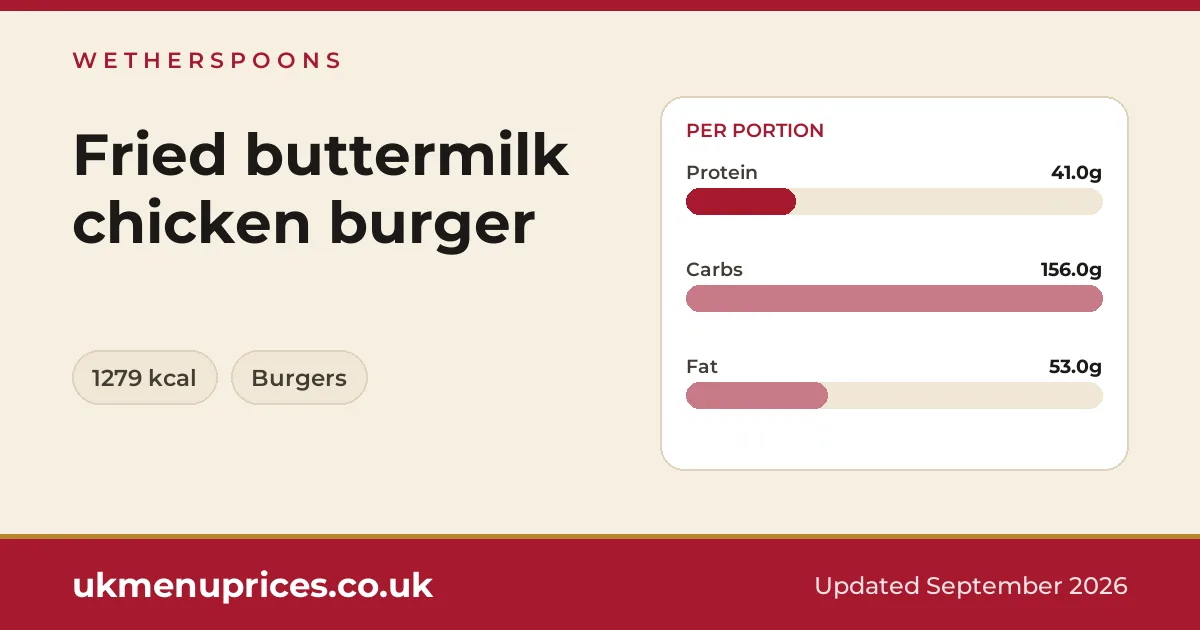 Wetherspoons Fried buttermilk chicken burger