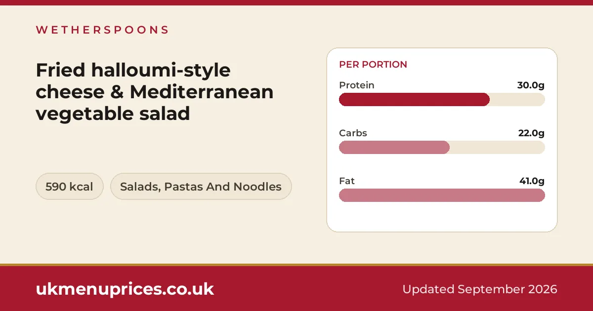 Wetherspoons Fried halloumi-style cheese & Mediterranean vegetable salad