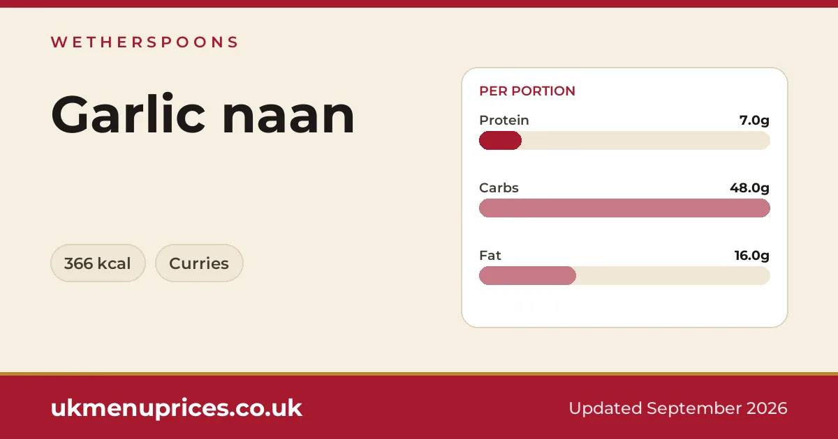 Wetherspoons Garlic naan