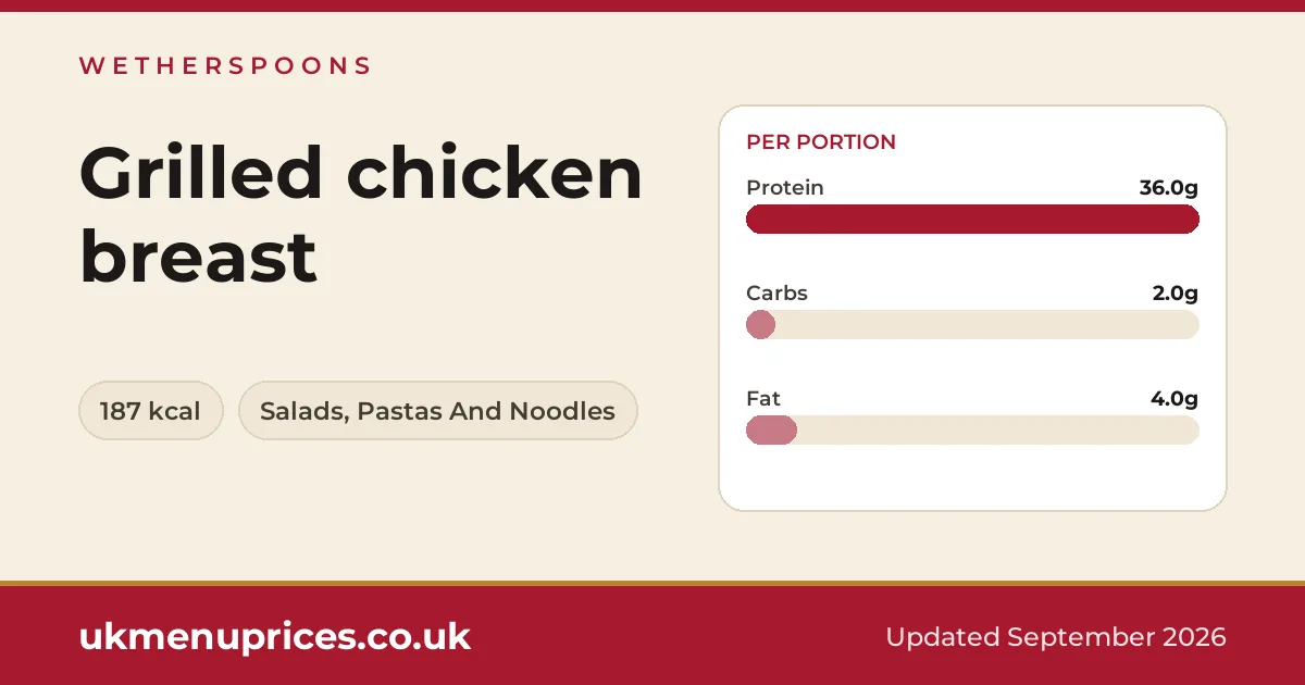 Wetherspoons Grilled chicken breast