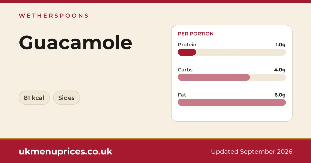 Wetherspoons Guacamole
