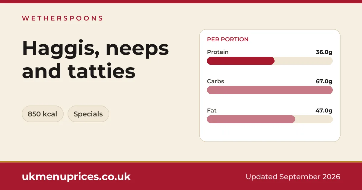 Wetherspoons Haggis, neeps and tatties