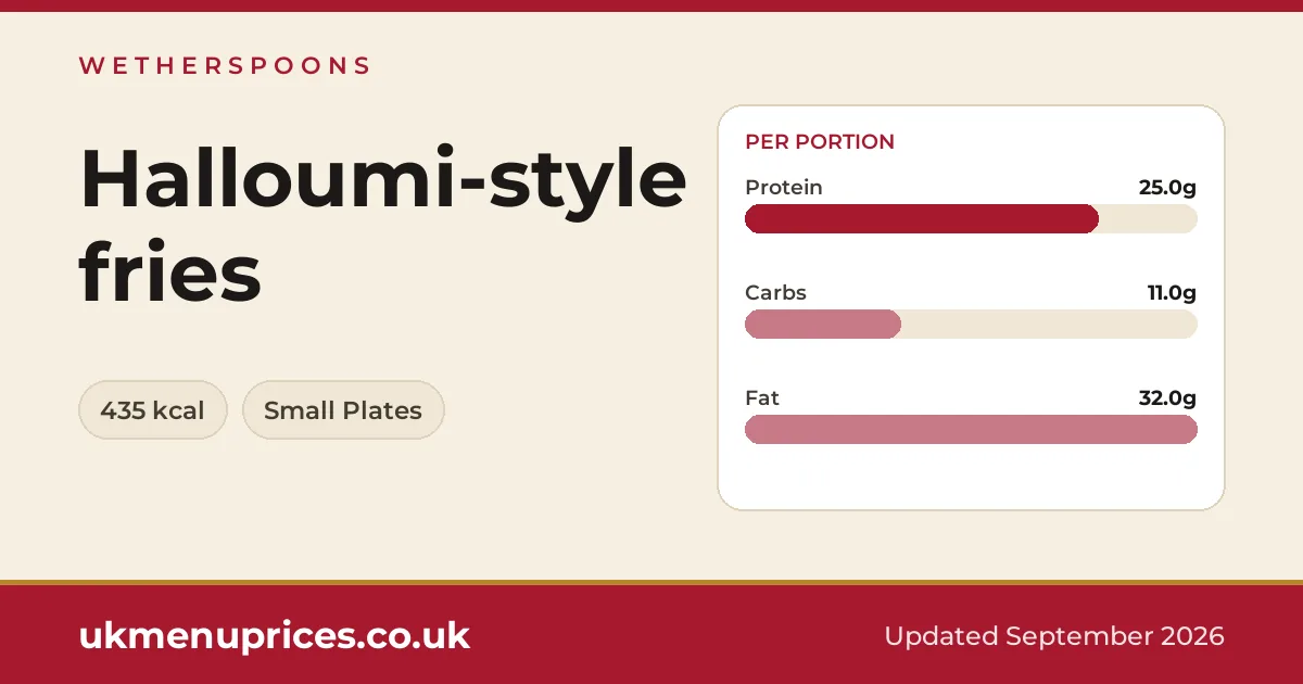 Wetherspoons Halloumi-style fries