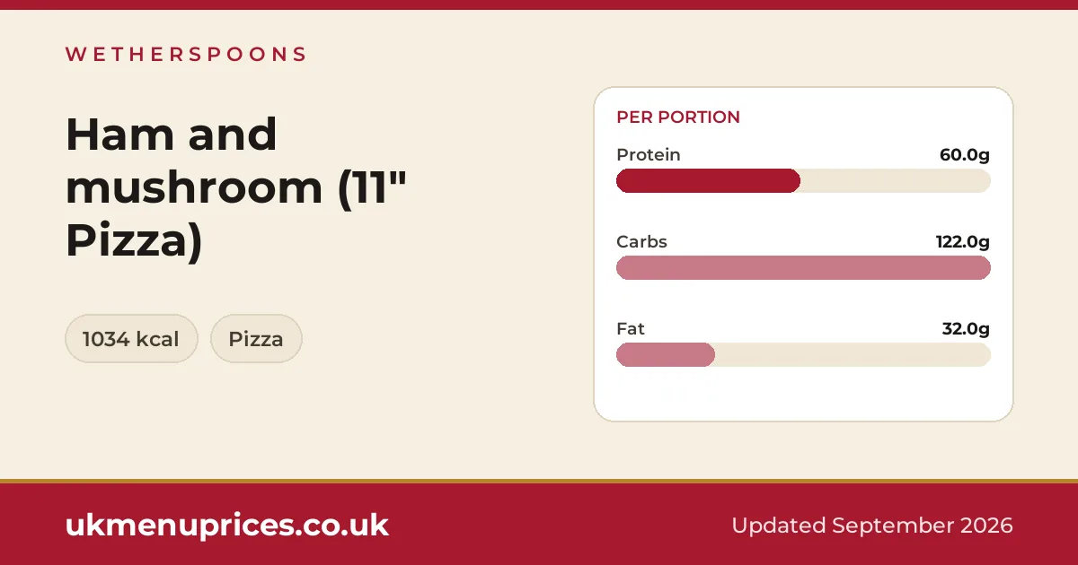 Wetherspoons Ham and mushroom (11" Pizza)