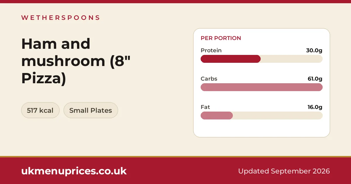 Wetherspoons Ham and mushroom (8" Pizza)