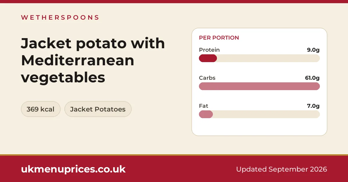 Wetherspoons Jacket potato with Mediterranean vegetables