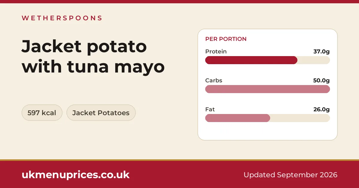 Wetherspoons Jacket potato with tuna mayo