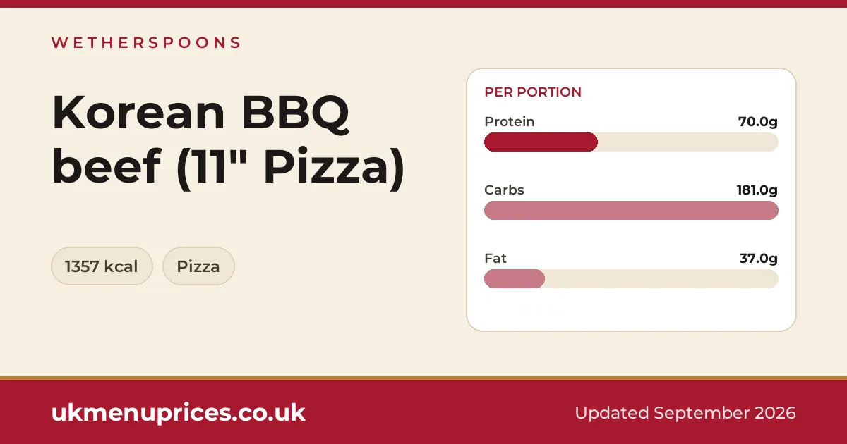 Wetherspoons Korean BBQ beef (11" Pizza)