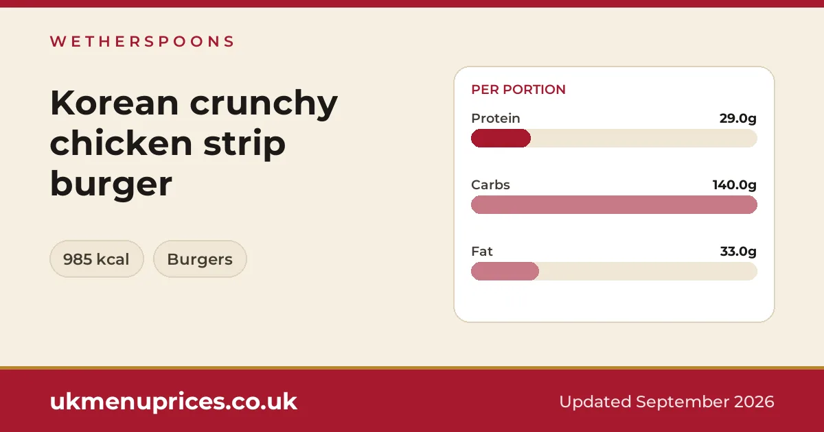 Wetherspoons Korean crunchy chicken strip burger