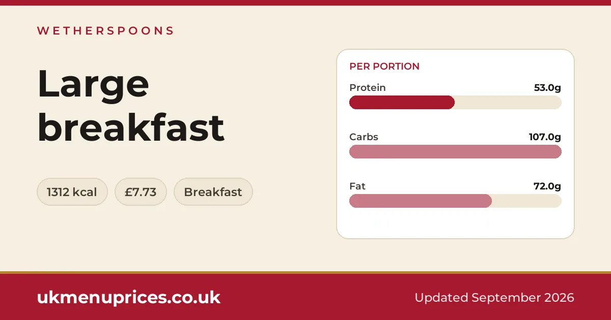 Wetherspoons Large breakfast