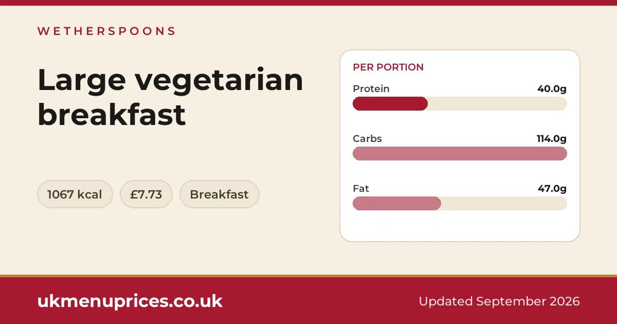 Wetherspoons Large vegetarian breakfast