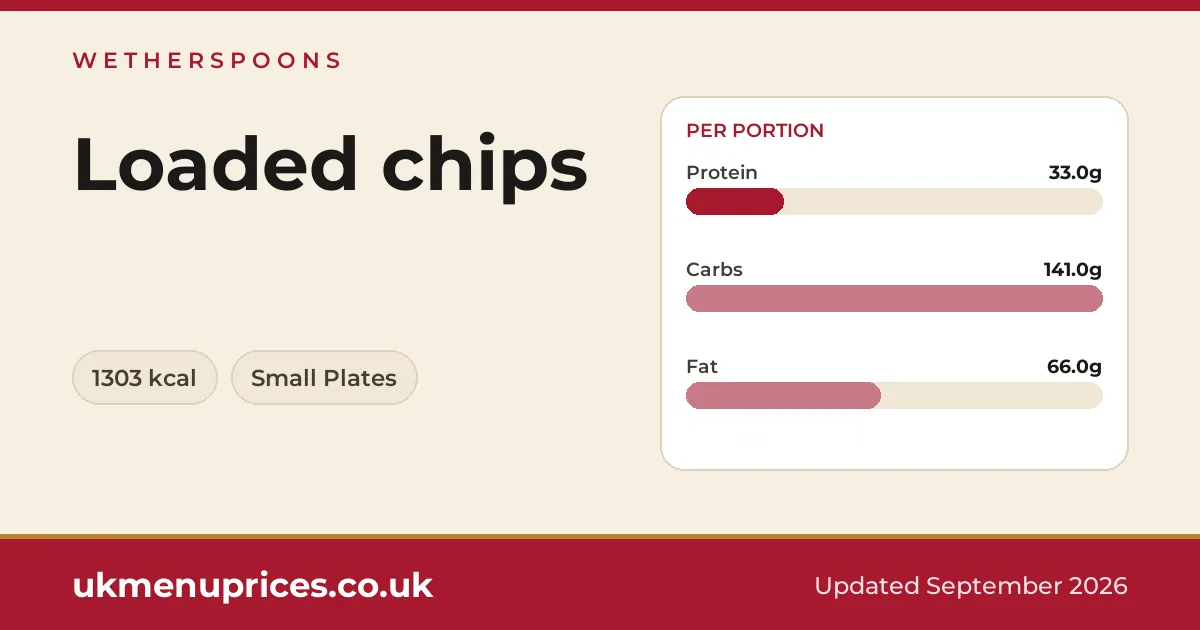 Wetherspoons Loaded chips