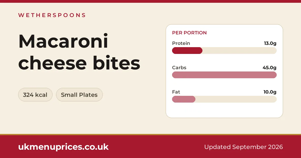 Wetherspoons Macaroni cheese bites