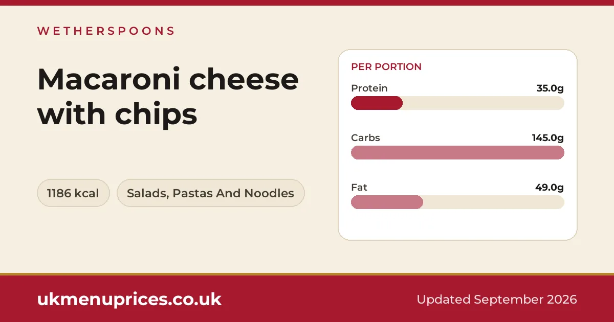 Wetherspoons Macaroni cheese with chips