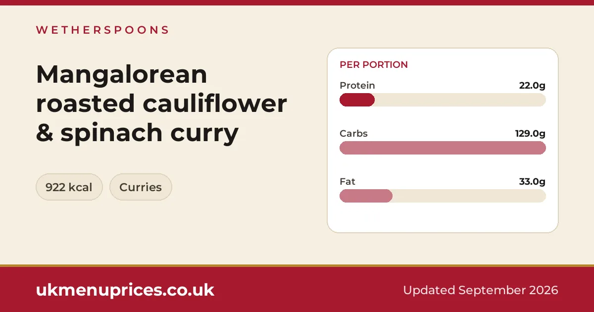 Wetherspoons Mangalorean roasted cauliflower & spinach curry