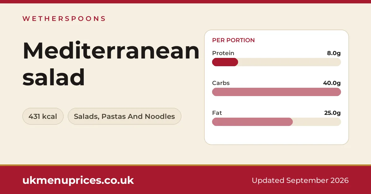 Wetherspoons Mediterranean salad