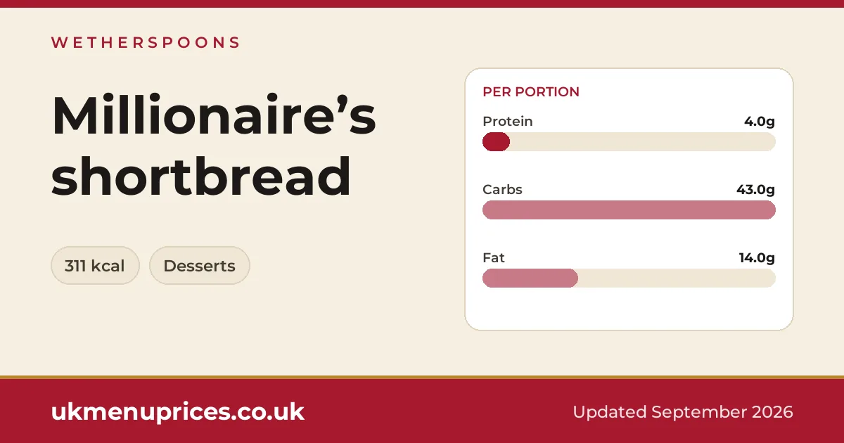 Wetherspoons Millionaire’s shortbread