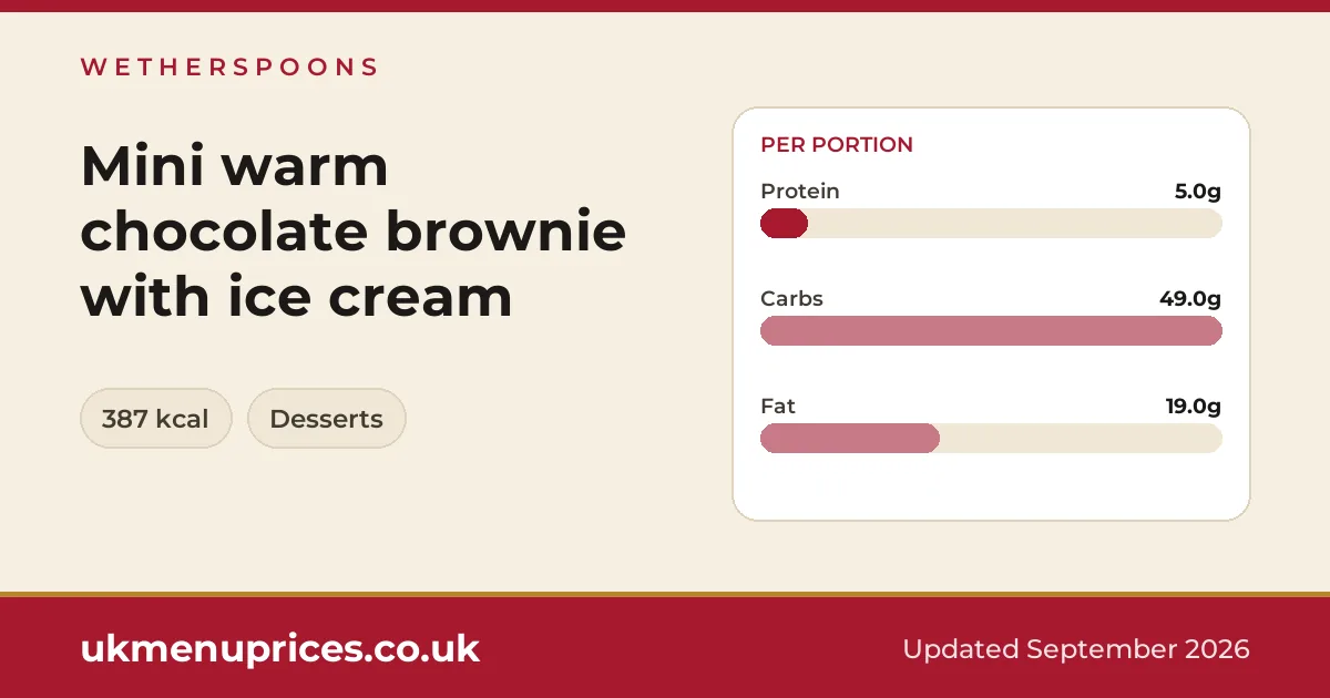 Wetherspoons Mini warm chocolate brownie with ice cream