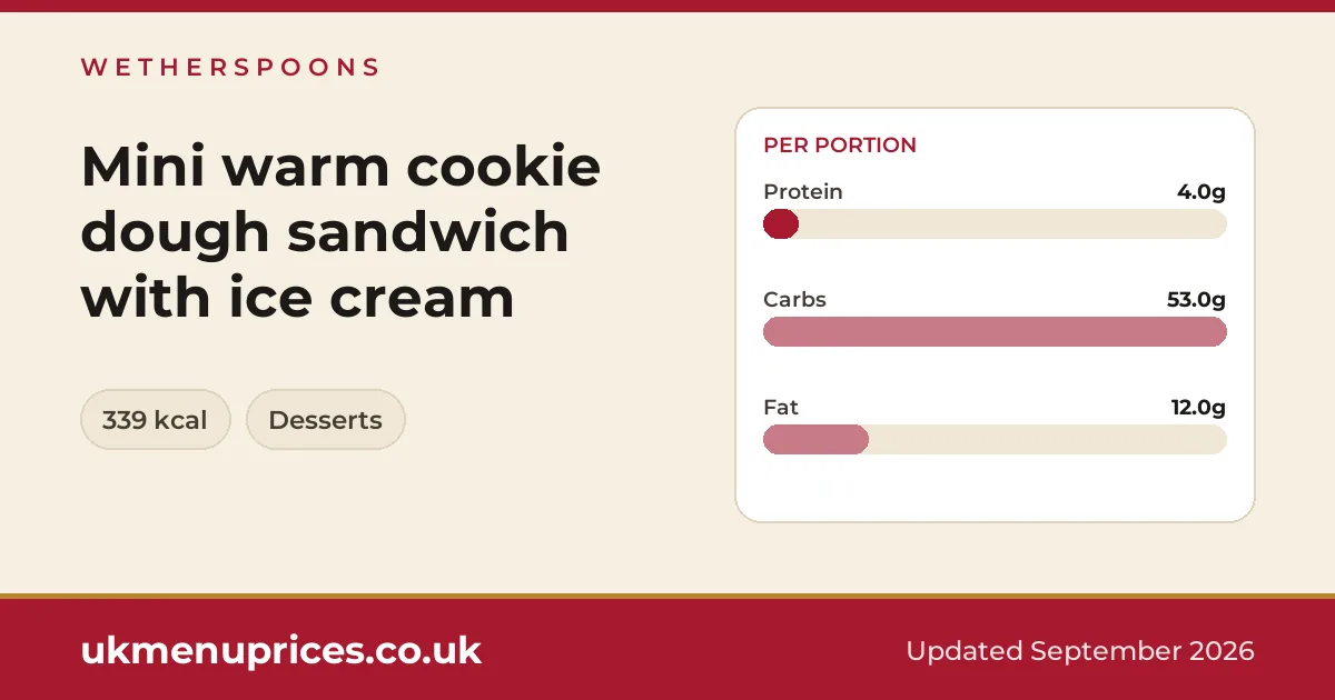 Wetherspoons Mini warm cookie dough sandwich with ice cream