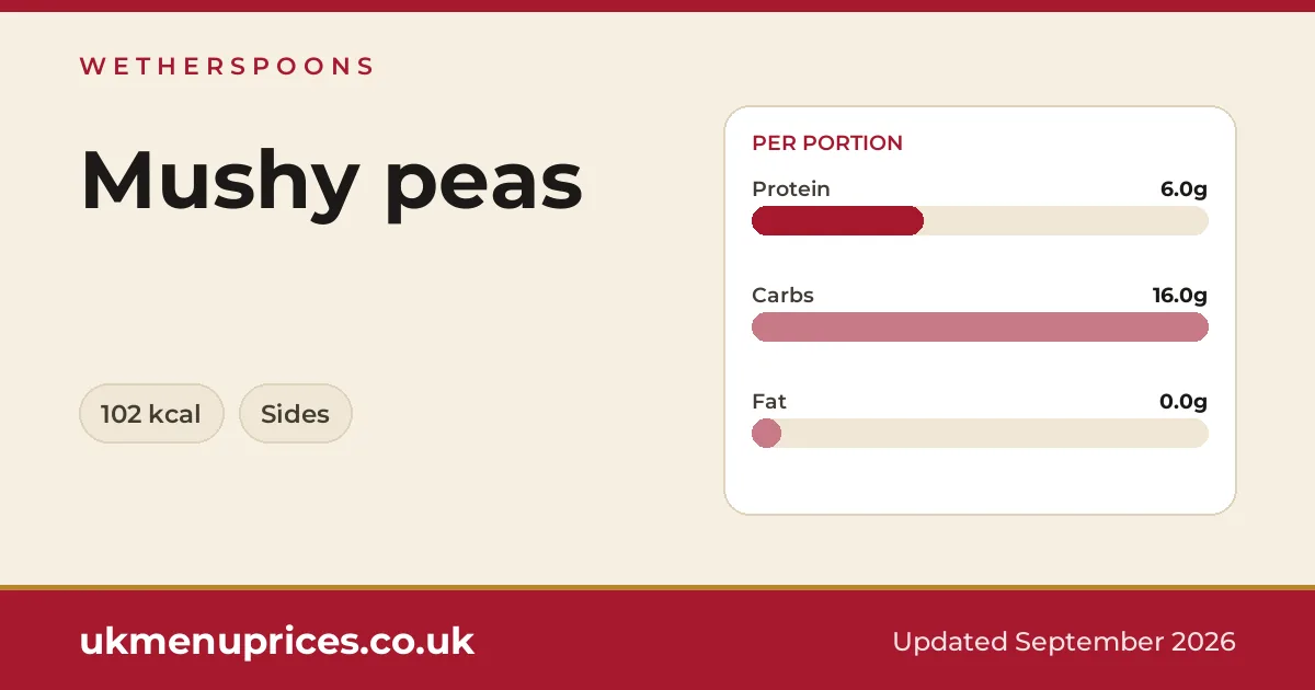 Wetherspoons Mushy peas