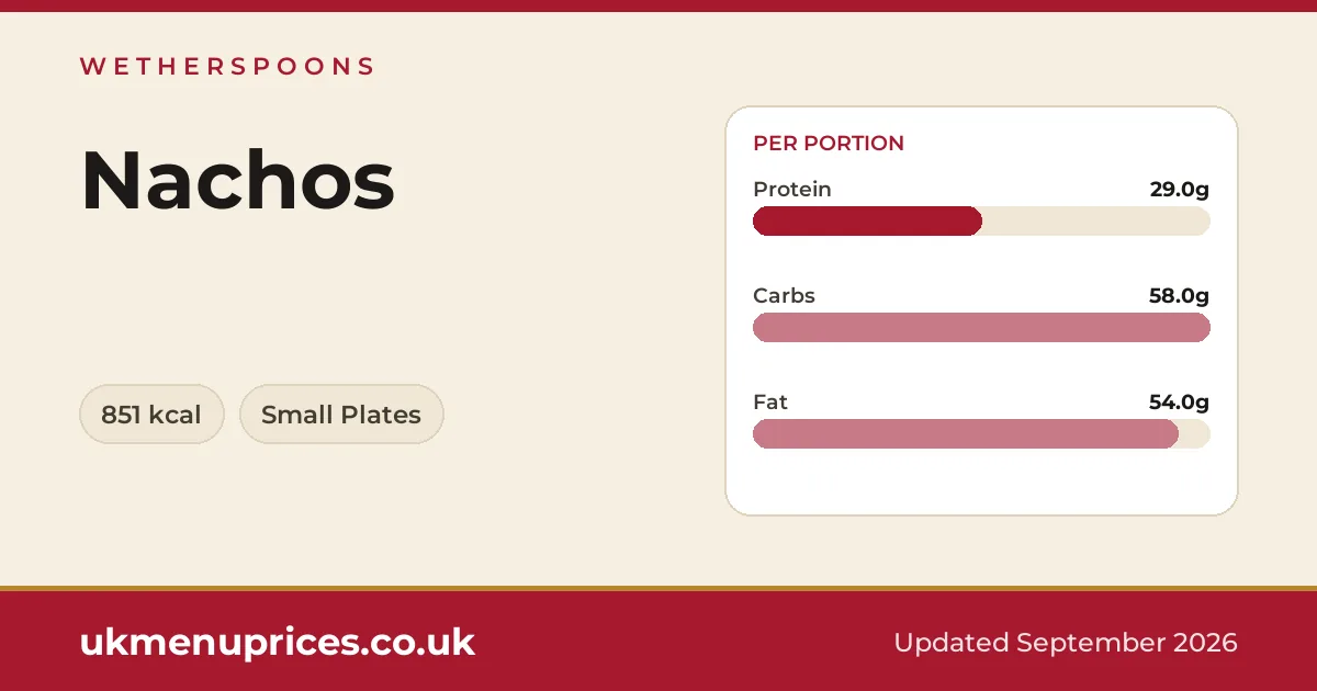 Wetherspoons Nachos