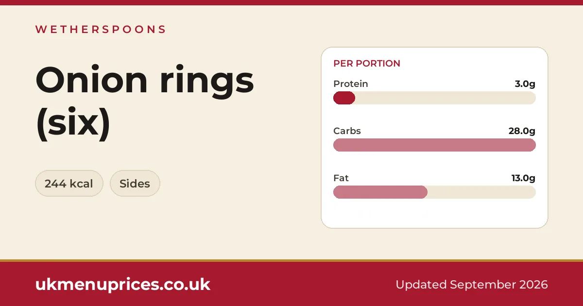 Wetherspoons Onion rings (six)