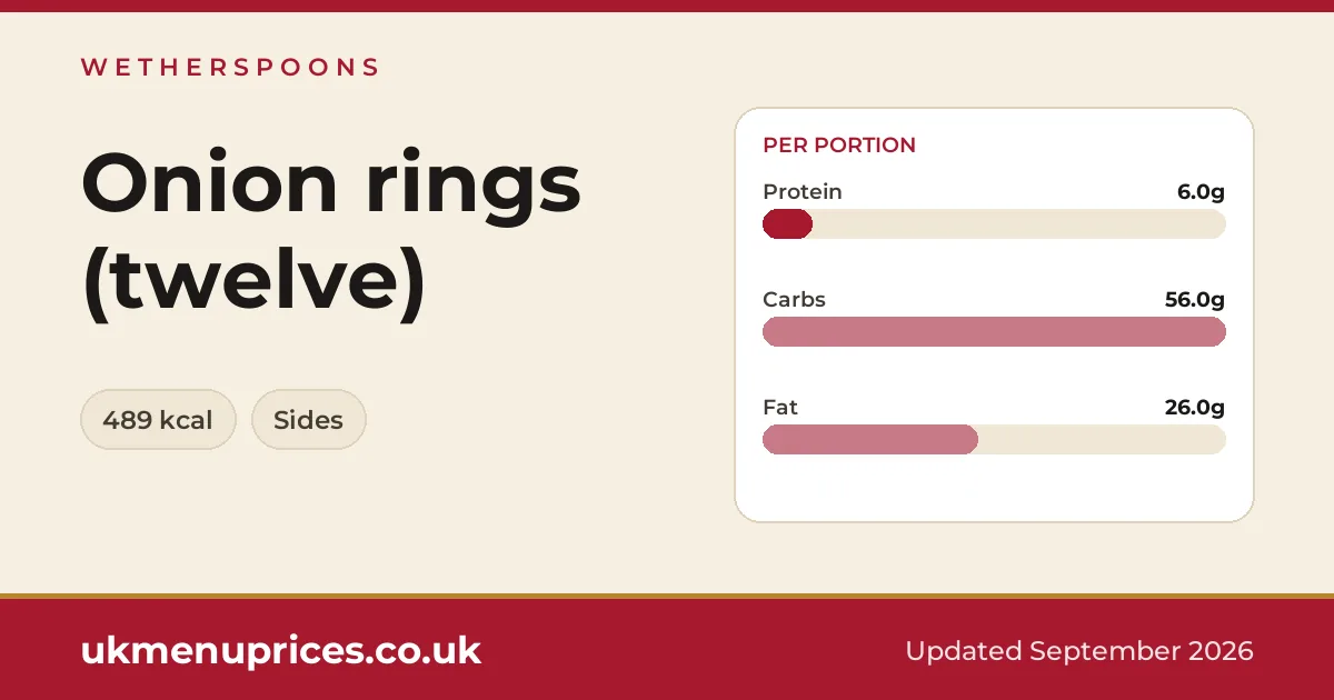 Wetherspoons Onion rings (twelve)
