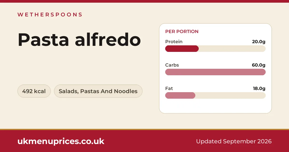Wetherspoons Pasta alfredo
