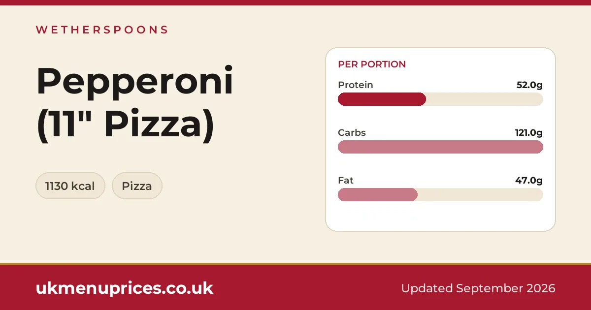 Wetherspoons Pepperoni (11" Pizza)