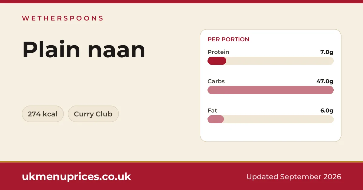 Wetherspoons Plain naan