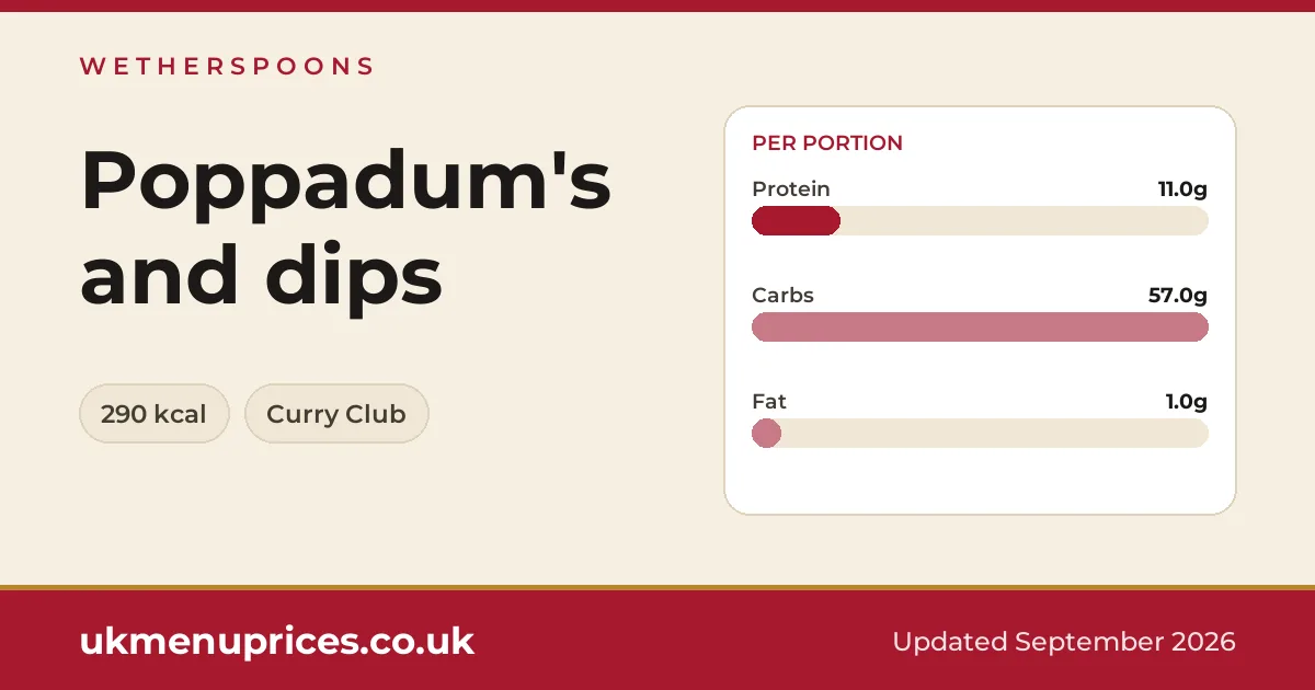 Wetherspoons Poppadum's and dips