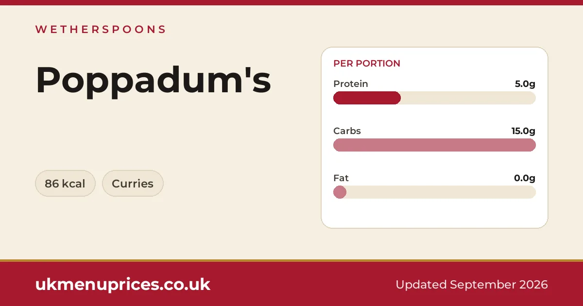 Wetherspoons Poppadum's