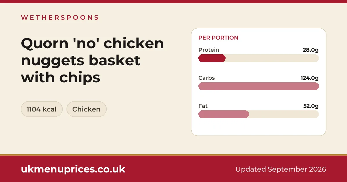 Wetherspoons Quorn 'no' chicken nuggets basket with chips