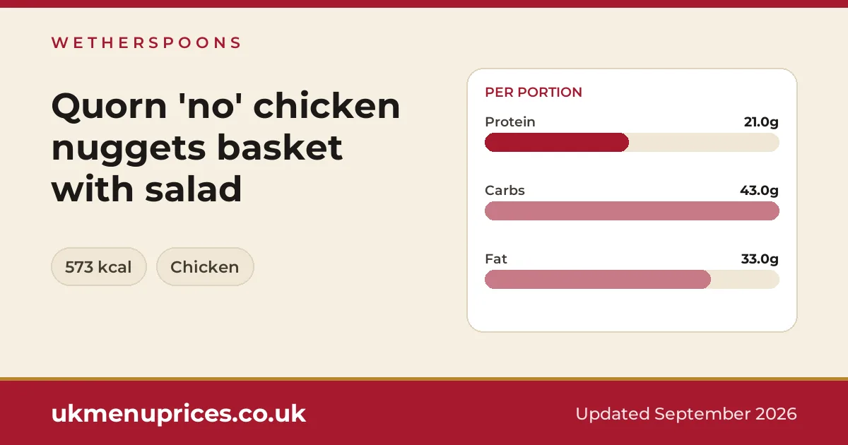 Wetherspoons Quorn 'no' chicken nuggets basket with salad