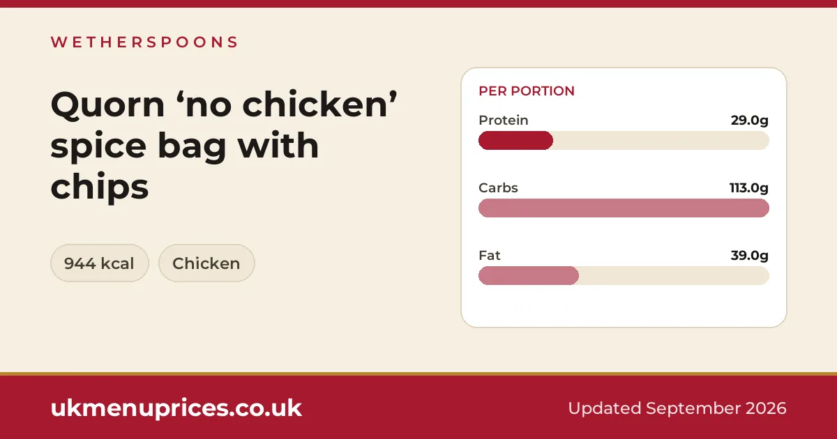 Wetherspoons Quorn ‘no chicken’ spice bag with chips