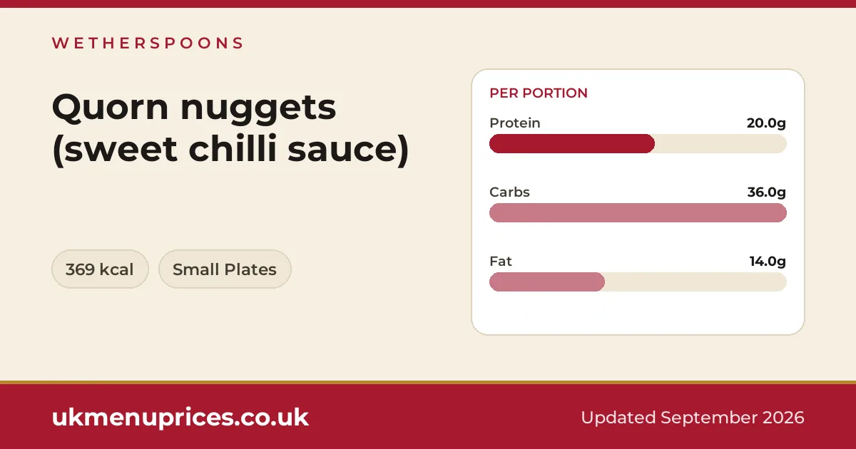 Wetherspoons Quorn nuggets (sweet chilli sauce)