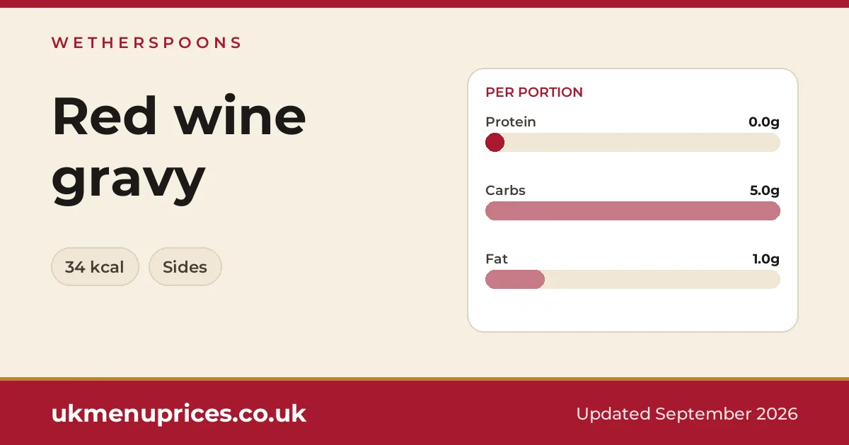 Wetherspoons Red wine gravy