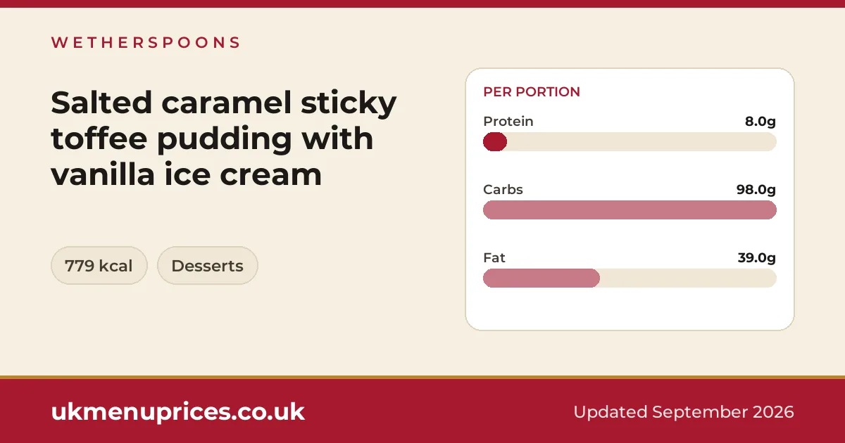 Wetherspoons Salted caramel sticky toffee pudding with vanilla ice cream