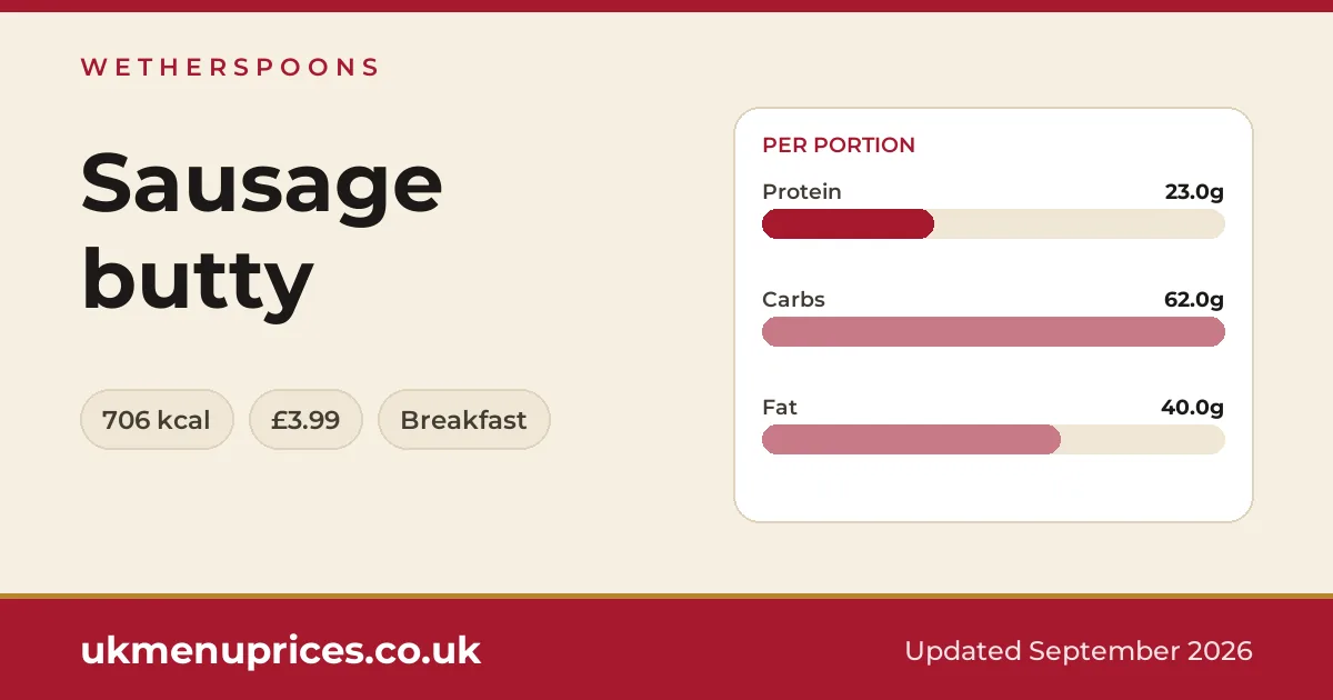 Wetherspoons Sausage butty