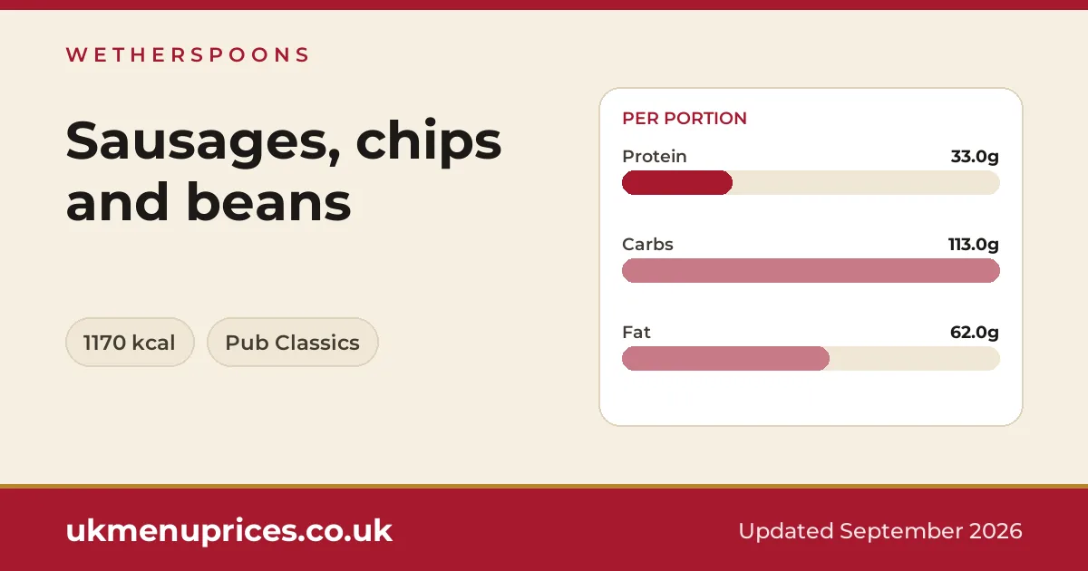 Wetherspoons Sausages, chips and beans