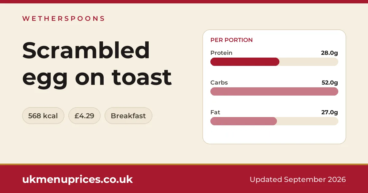 Wetherspoons Scrambled egg on toast