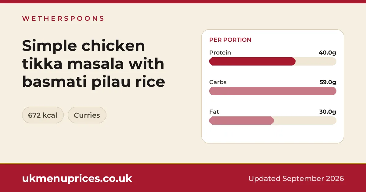 Wetherspoons Simple chicken tikka masala with basmati pilau rice