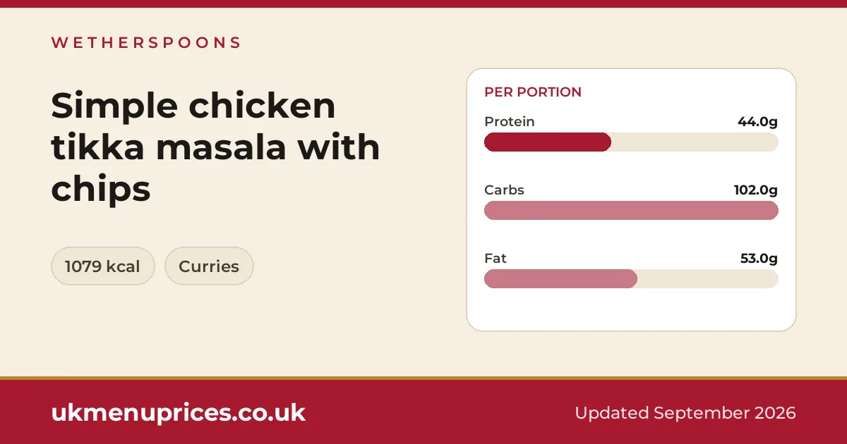 Wetherspoons Simple chicken tikka masala with chips