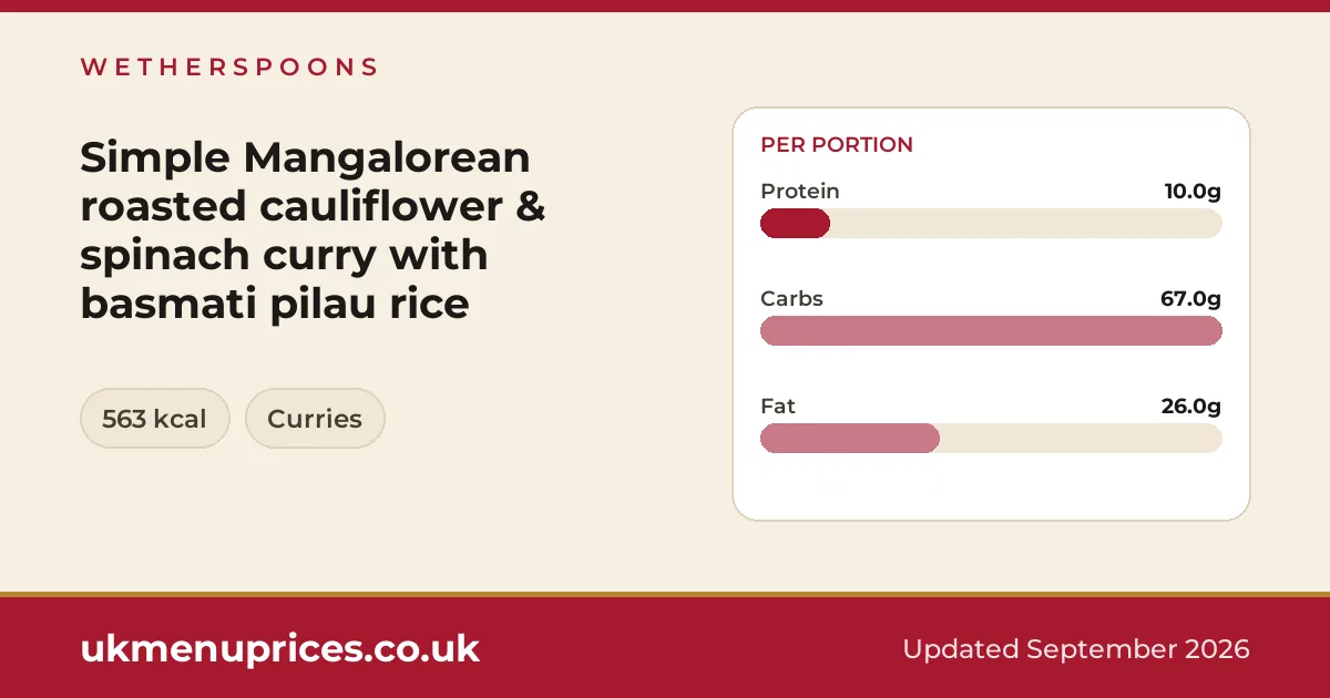 Wetherspoons Simple Mangalorean roasted cauliflower & spinach curry with basmati pilau rice